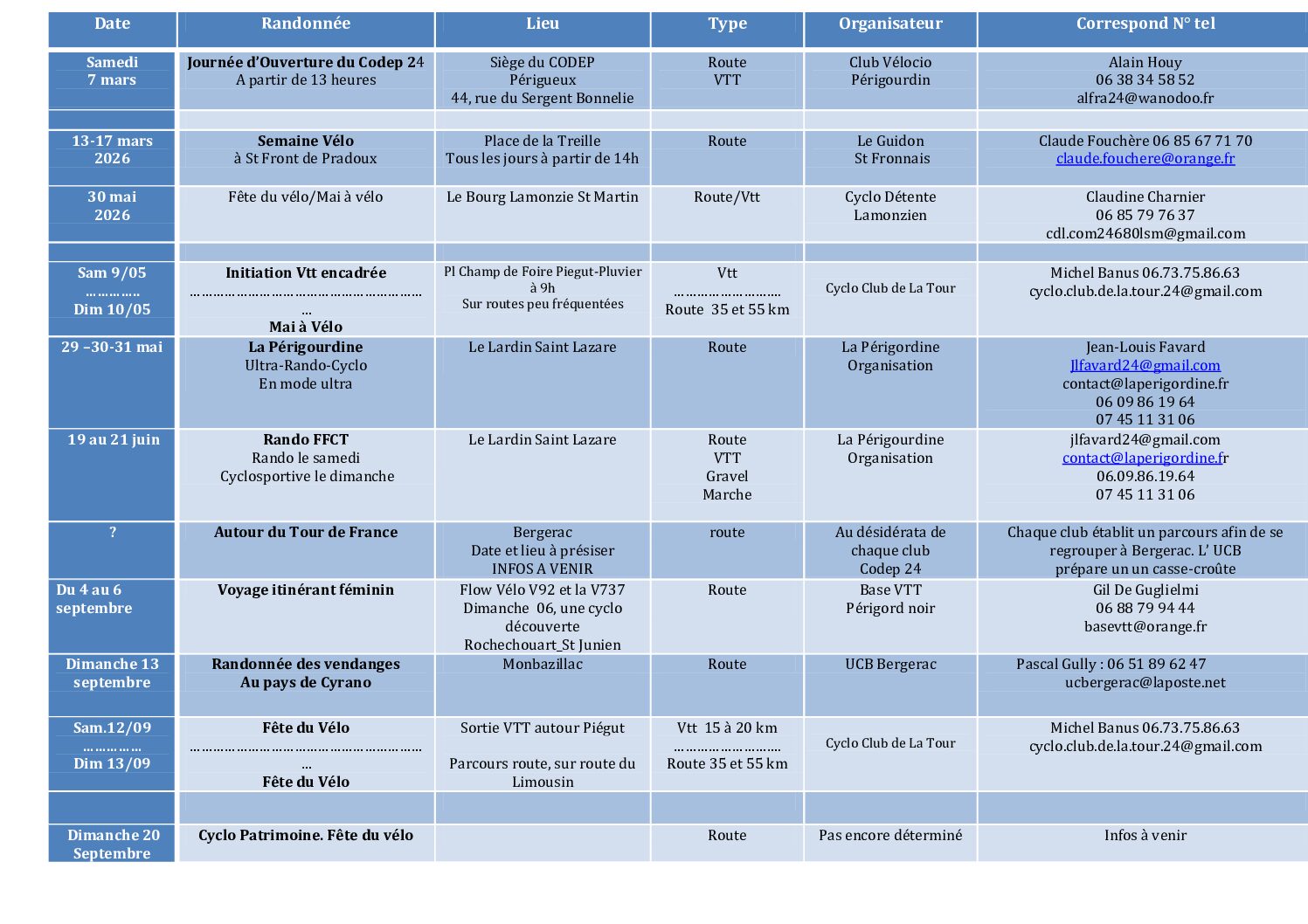 Calendrier 2026 Codep 24