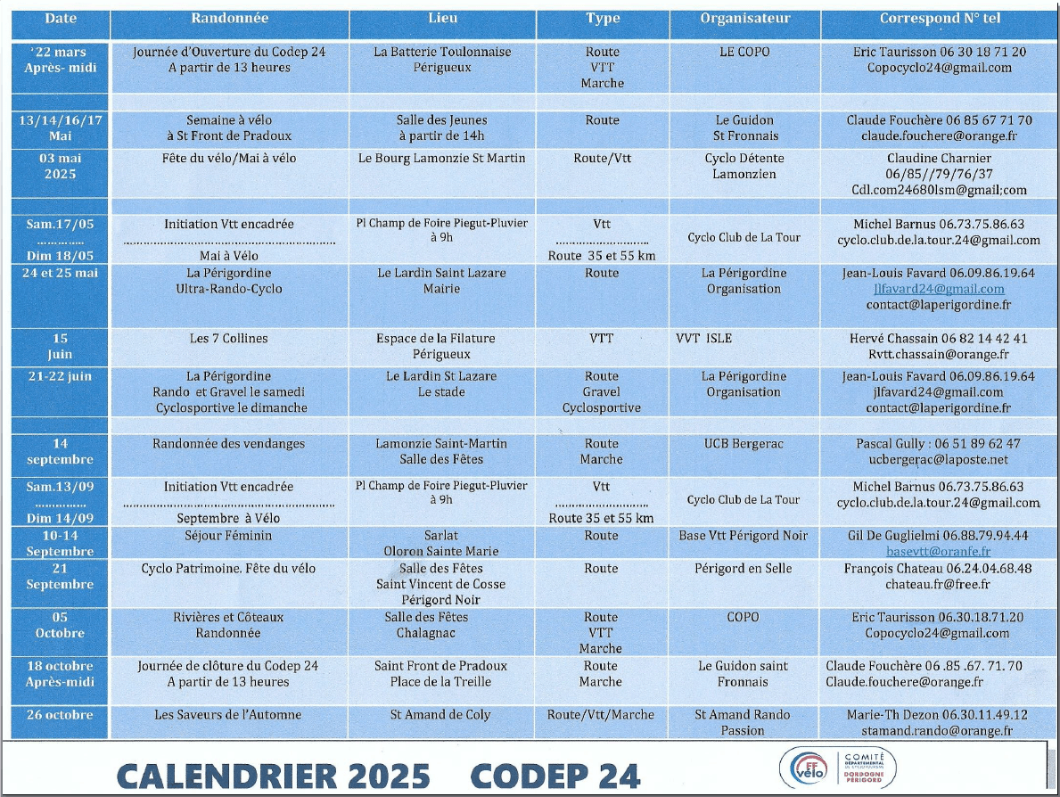 Calendrier 2025 Codep 24