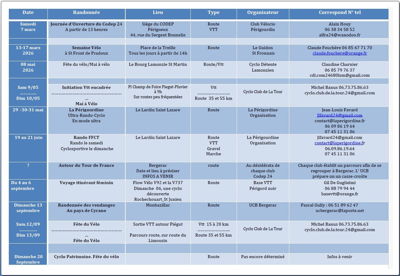Calendrier 2026 Codep 24
